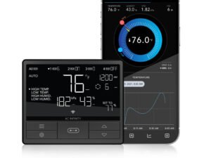 ACI 69 pro controller 4 port CTR69P
