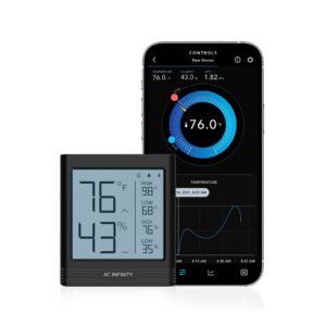 ACI Cloudcom B2 Hygrometer CCB2