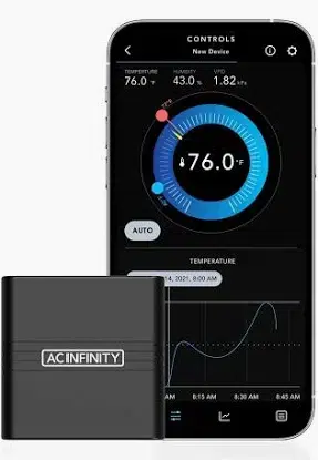 ACI Cloudcom A2 hygrometer thermometer CCA2